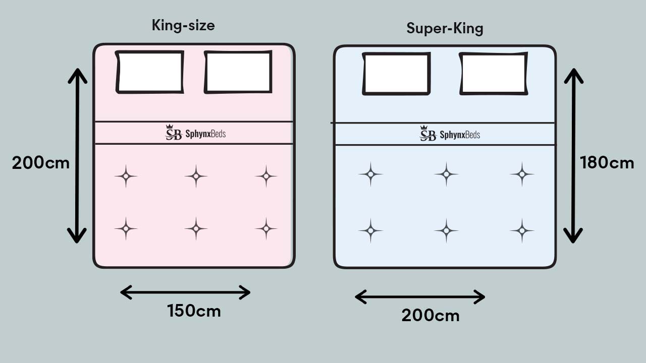 King-size mattress