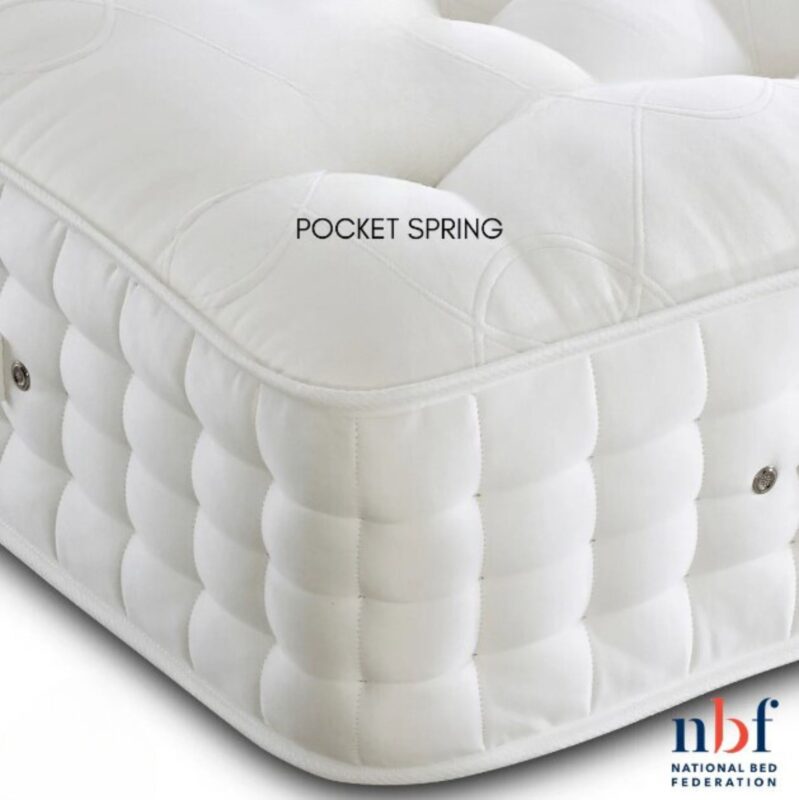 Royalty Luxury Mattress